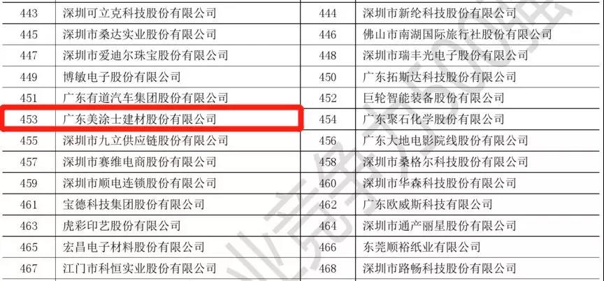 bifa·必发(中国)唯一官方网站