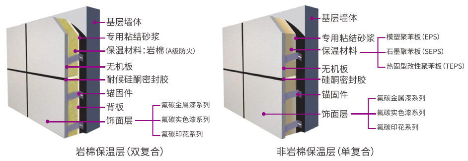 bifa·必发(中国)唯一官方网站