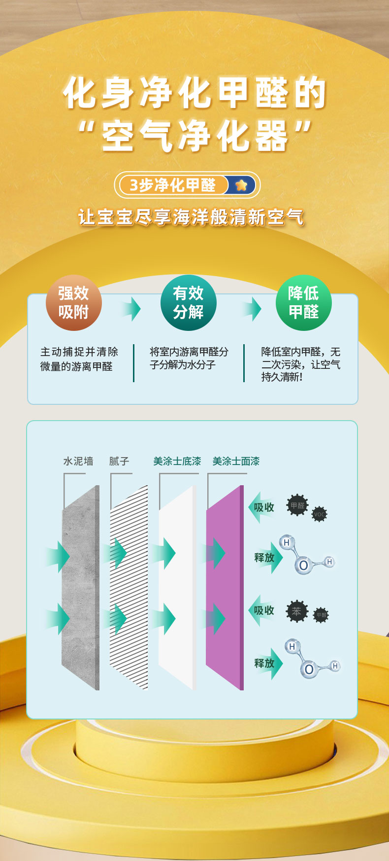 bifa·必发(中国)唯一官方网站